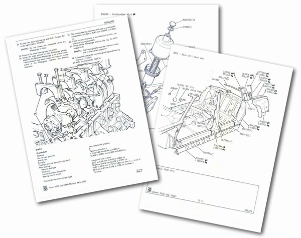 Rover 3500 Workshop Manuals